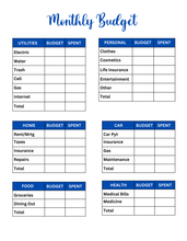 Load image into Gallery viewer, Budget Planner Inserts